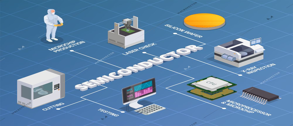Semiconductor Fab Utilities Overview
